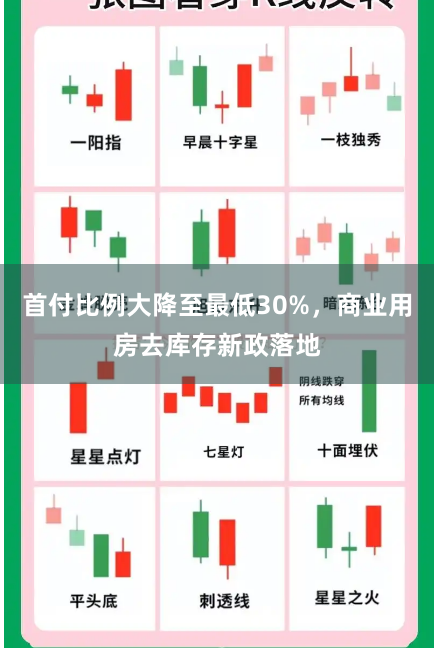 首付比例大降至最低30%，商业用房去库存新政落地