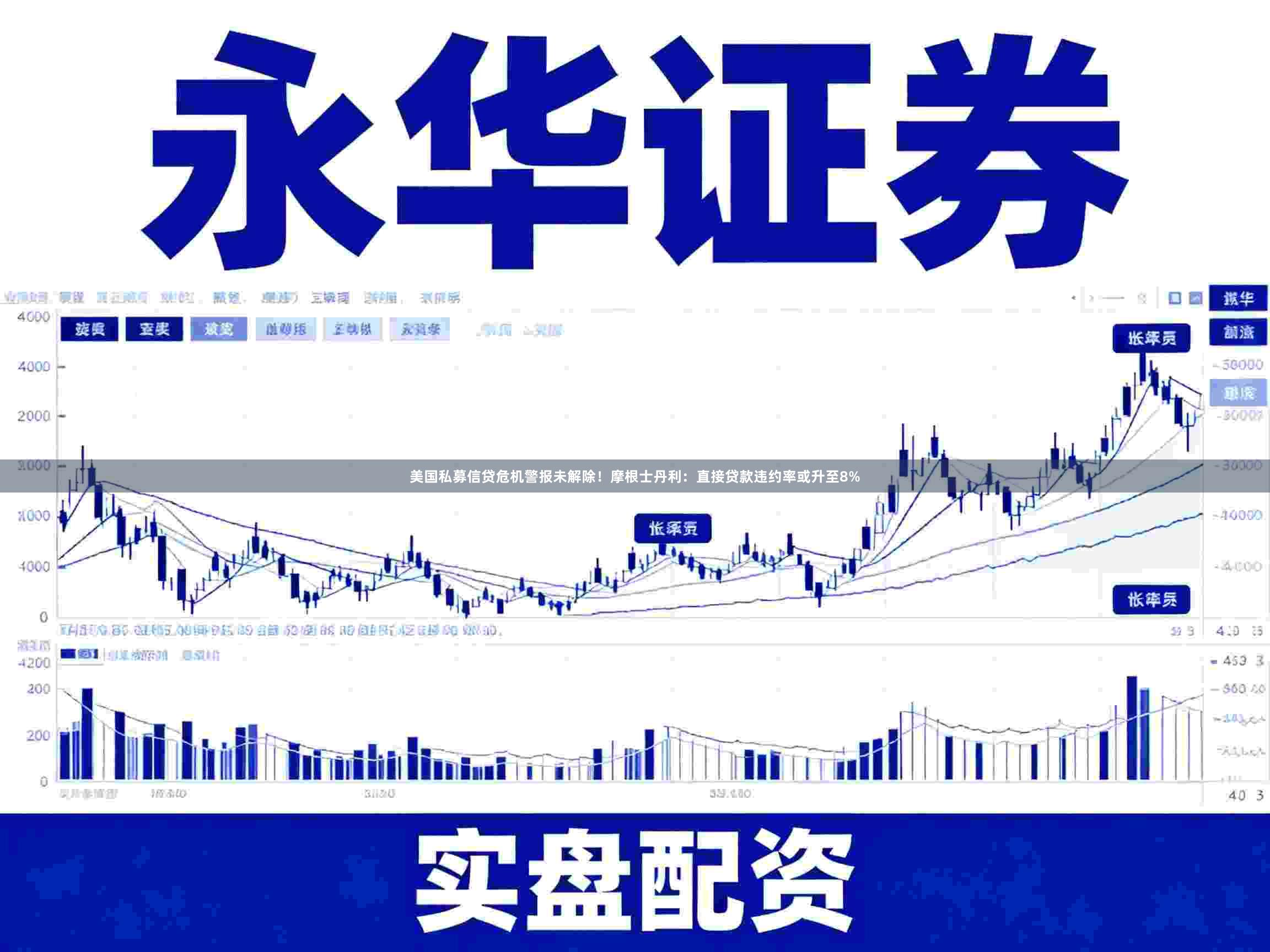 美国私募信贷危机警报未解除！摩根士丹利：直接贷款违约率或升至8%