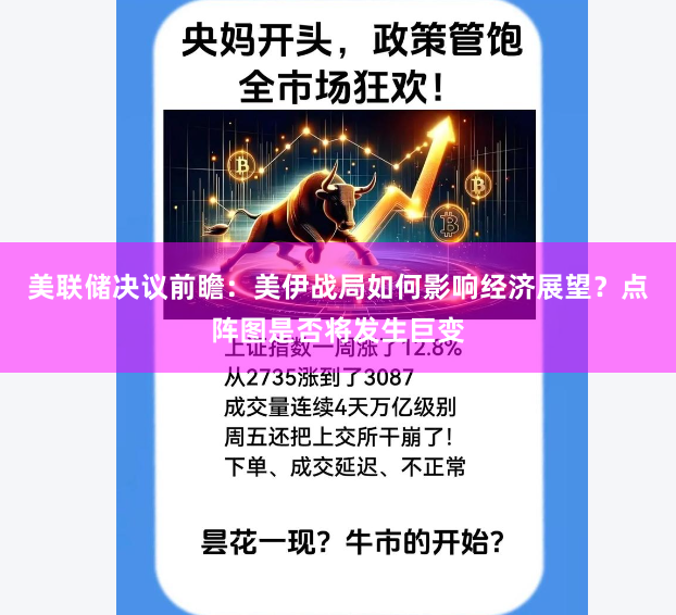 美联储决议前瞻：美伊战局如何影响经济展望？点阵图是否将发生巨变