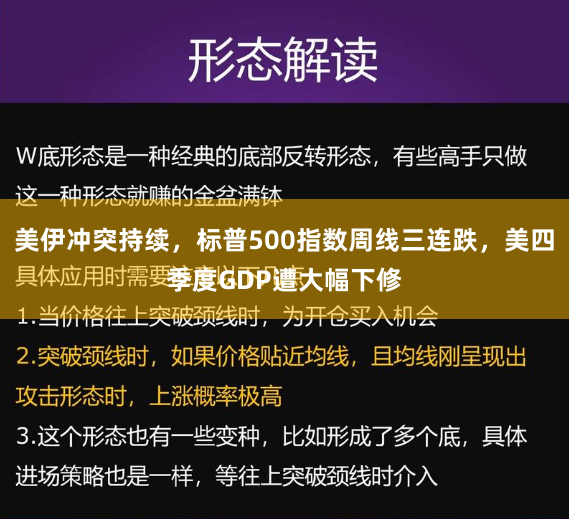 美伊冲突持续，标普500指数周线三连跌，美四季度GDP遭大幅下修