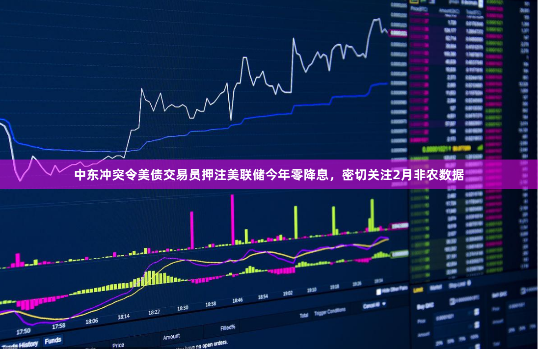 中东冲突令美债交易员押注美联储今年零降息，密切关注2月非农数据