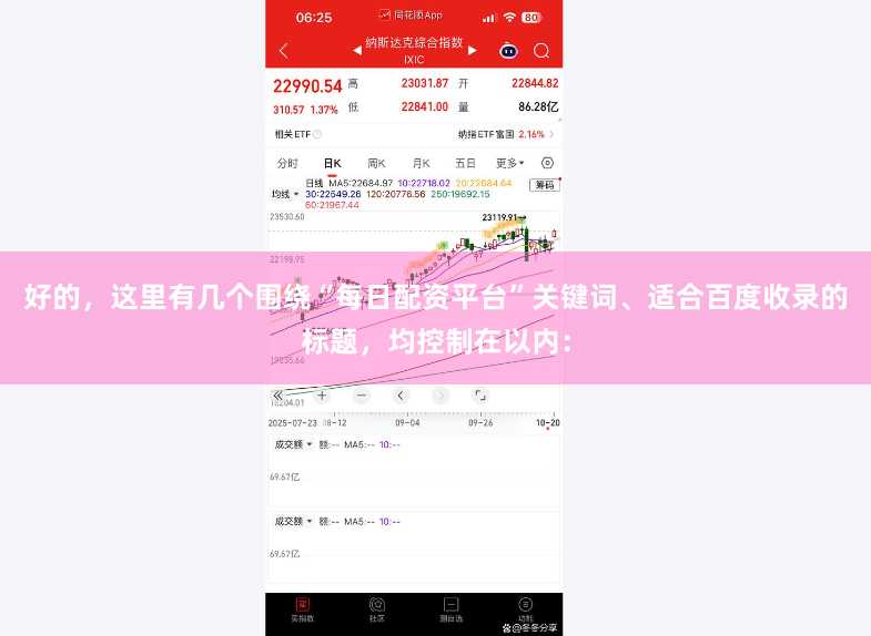 好的，这里有几个围绕“每日配资平台”关键词、适合百度收录的标题，均控制在以内：