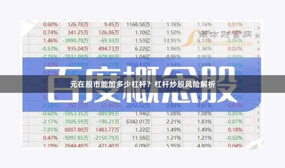 元在股市能加多少杠杆？杠杆炒股风险解析