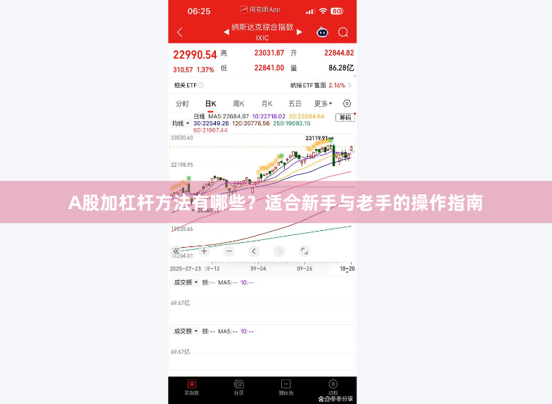 A股加杠杆方法有哪些？适合新手与老手的操作指南